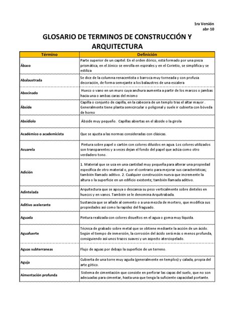 glosario de terminos de metalmecanica|Glosario Terminos .